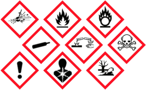 icônes produits dangereux